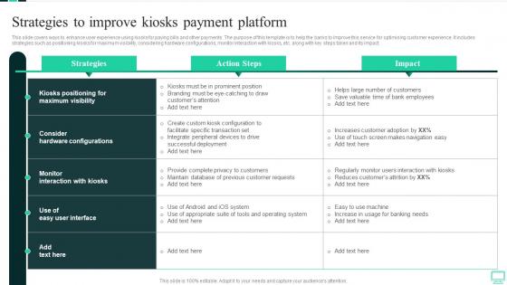 Strategies To Improve Kiosks Payment Platform Omnichannel Banking Services