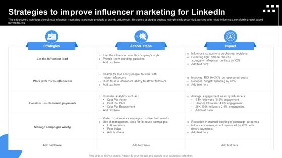 Strategies To Improve Linkedin Marketing Channels To Improve Lead Generation MKT SS V