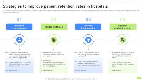 Strategies To Improve Patient Retention Rates Definitive Guide To Implement Data Analytics SS