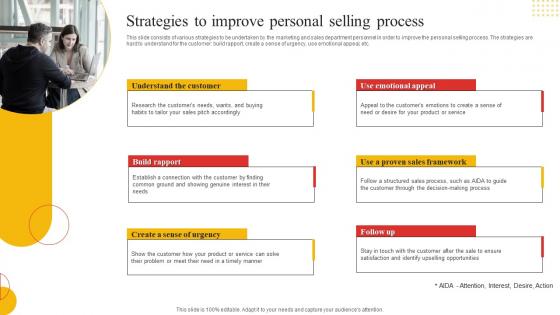 Strategies To Improve Personal Selling Process