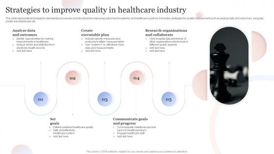 Strategies To Improve Quality In Healthcare Industry