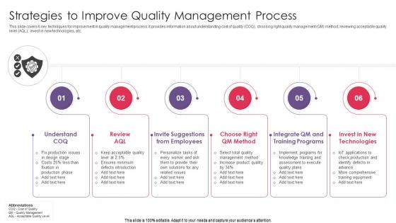 Strategies To Improve Quality Management Process