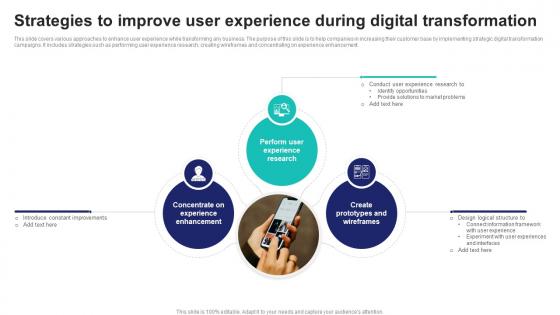 Strategies To Improve User Experience During Digital Transformation