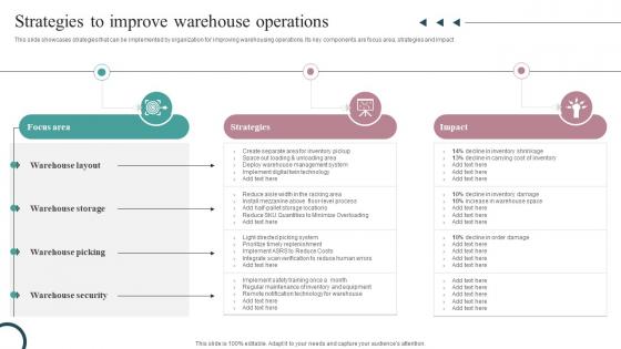 Strategies To Improve Warehouse Operations Strategic Guide For Inventory