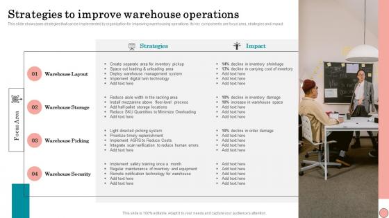 Strategies To Improve Warehouse Operations Strategies To Order And Maintain Optimum