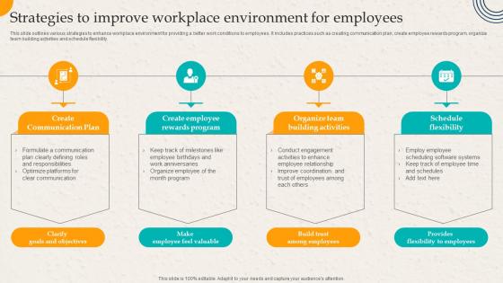 Strategies To Improve Workplace Environment For Employees Employer Branding Action Plan
