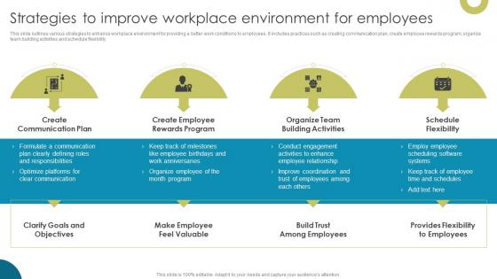 Strategies To Improve Workplace Environment For Enhancing Workplace Culture With EVP
