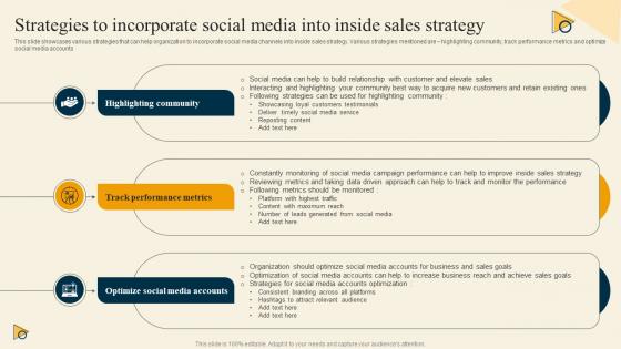 Strategies To Incorporate Social Media Into Inside Inside Sales Strategy For Lead Generation Strategy SS