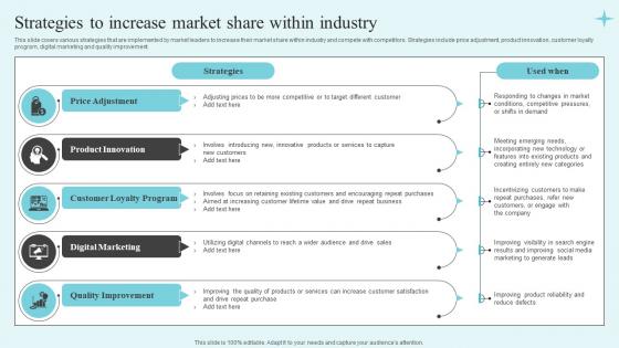 Strategies To Increase Market Share The Market Leaders Guide To Dominating Your Industry Strategy SS V