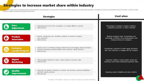 Strategies To Increase Market Share Within Industry Corporate Leaders Strategy To Attain Market