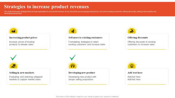 Strategies To Increase Product Revenues Low Cost And Differentiated Focused Strategy