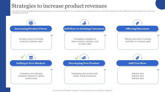 Strategies To Increase Product Revenues Porters Generic Strategies For Targeted And Narrow Customer