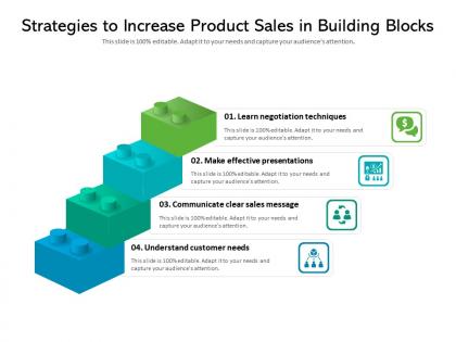 Strategies to increase product sales in building blocks