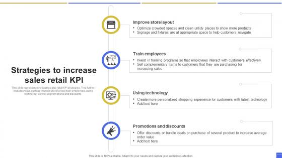 Strategies To Increase Sales Retail KPI