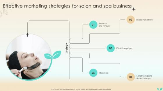 Strategies To Increase Spa Business Effective Marketing Strategies For Salon And Spa Strategy SS V