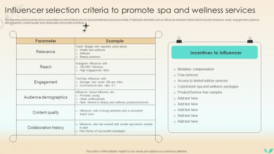 Strategies To Increase Spa Business Influencer Selection Criteria To Promote Spa Strategy SS V