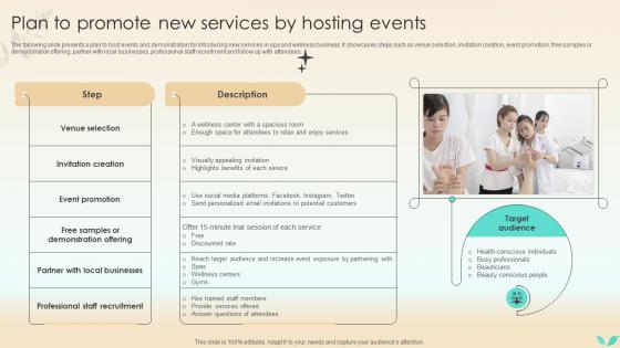 Strategies To Increase Spa Business Plan To Promote New Services By Hosting Events Strategy SS V