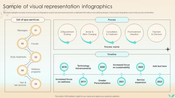 Strategies To Increase Spa Business Sample Of Visual Representation Infographics Strategy SS V