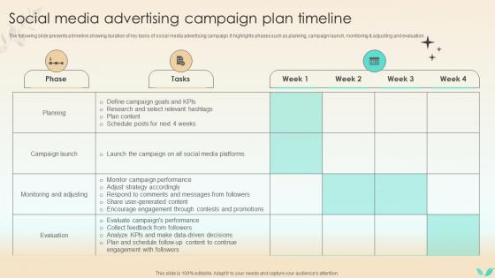 Strategies To Increase Spa Business Social Media Advertising Campaign Plan Timeline Strategy SS V