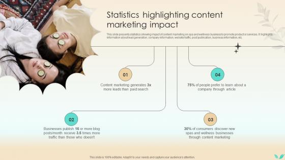 Strategies To Increase Spa Business Statistics Highlighting Content Marketing Impact Strategy SS V