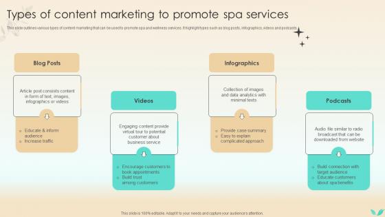 Strategies To Increase Spa Business Types Of Content Marketing To Promote Spa Services Strategy SS V