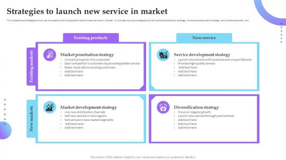 Strategies To Launch New Service In Market Service Marketing Plan To Improve Business