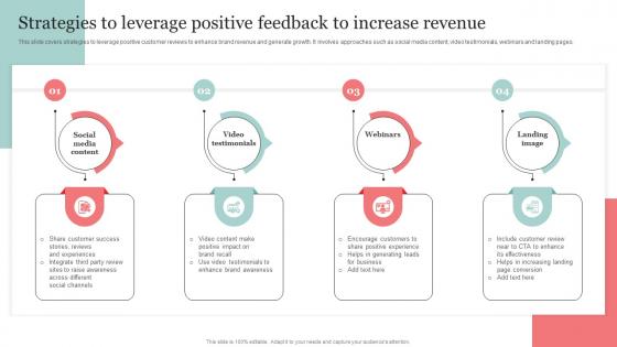 Strategies To Leverage Positive Feedback To Increase Revenue The Ultimate Guide Of Online Strategy SS