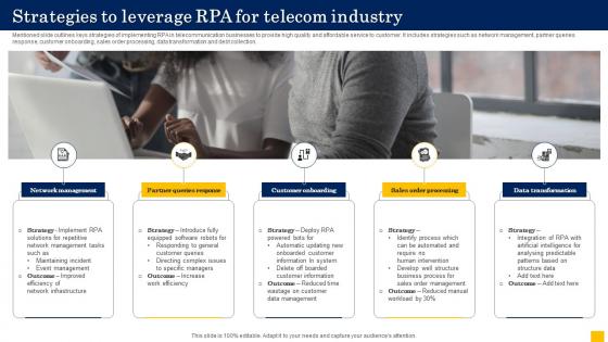 Strategies To Leverage RPA For Telecom Industry