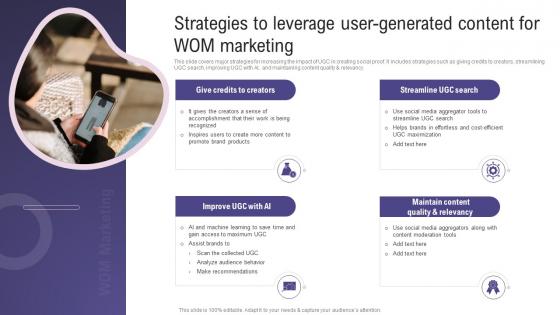Strategies To Leverage User Marketing Using Social Media To Amplify Wom Marketing Efforts MKT SS V