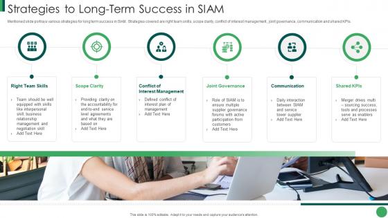 Strategies To Long Term Success In Siam Post Merger It Service Integration