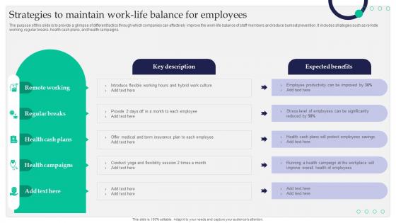 Strategies To Maintain Work Life Balance For Employees Staff Retention Tactics For Healthcare