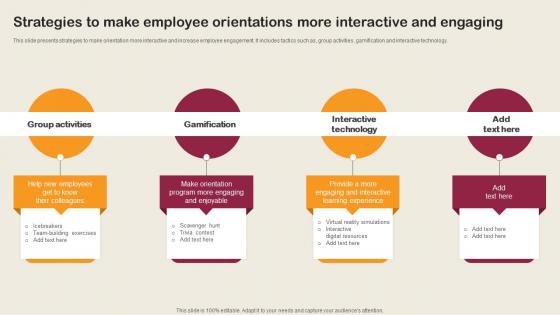 Strategies To Make Employee Orientations More Interactive Employee Integration Strategy To Align