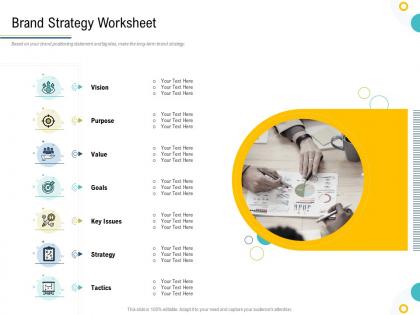 Strategies to make your brand unforgettable brand strategy worksheet ppt rules