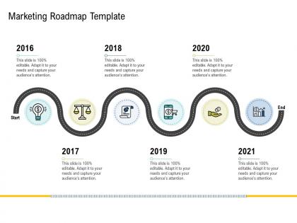 Strategies to make your brand unforgettable marketing roadmap template ppt summary