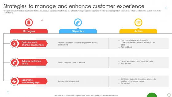 Strategies To Manage And Enhance Customer Experience