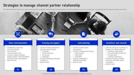 Strategies To Manage Channel Partner Relationship Collaborative Sales Plan To Increase Strategy SS V