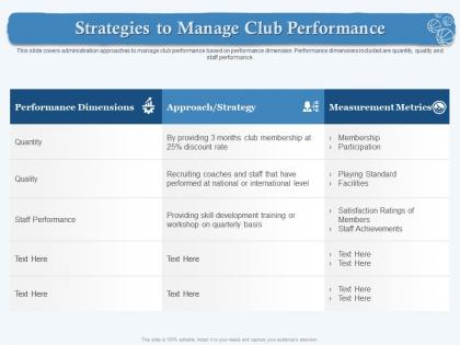 Strategies to manage club performance m1877 ppt powerpoint presentation pictures slide