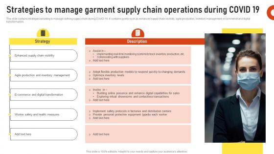 Strategies To Manage Garment Supply Chain Operations During Covid 19