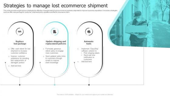 Strategies To Manage Lost Ecommerce Shipment