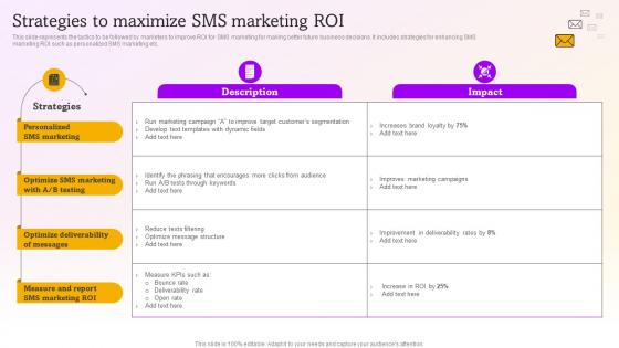 Strategies To Maximize Sms Marketing Roi Sms Marketing Campaigns To Drive MKT SS V