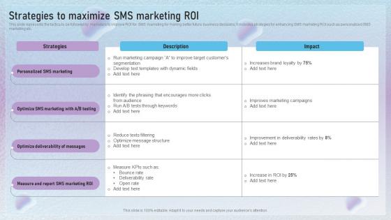Strategies To Maximize SMS Marketing Roi Text Message Marketing Techniques To Enhance MKT SS