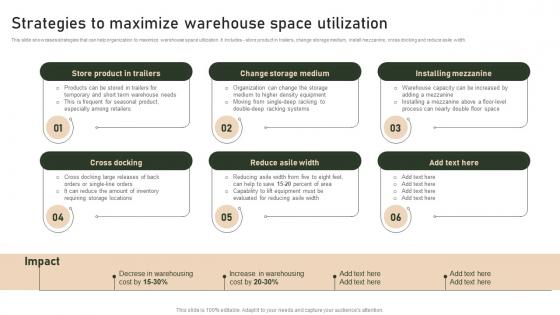 Strategies To Maximize Warehouse Space Utilization Strategies To Manage And Control Retail