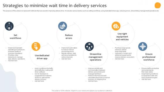 Strategies To Minimize Wait Time In Delivery Services