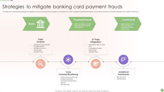 Strategies To Mitigate Banking Card Payment Frauds