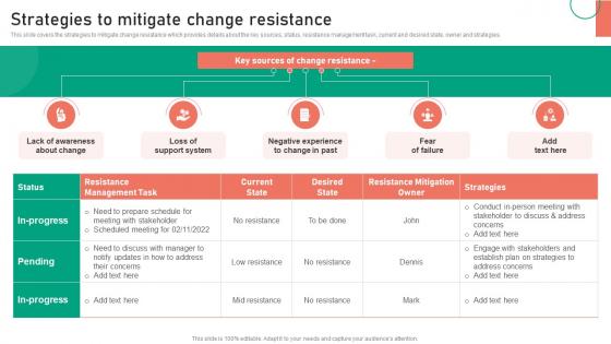 Strategies To Mitigate Change Resistance Change Management Approaches