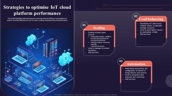Strategies To Optimise Iot Cloud Platform Performance Introduction To Internet Of Things IoT SS