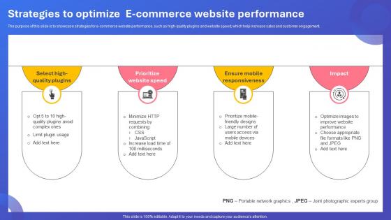 Strategies To Optimize E Commerce Website Performance