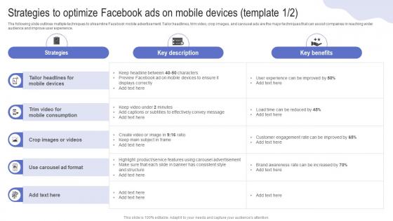 Strategies To Optimize Facebook Ads On Mobile Devices Web Traffic With Effective Facebook Strategy SS V