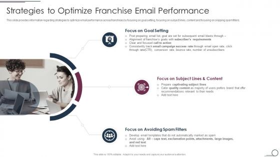 Strategies To Optimize Franchise Email Performance Franchise Promotional Plan Playbook