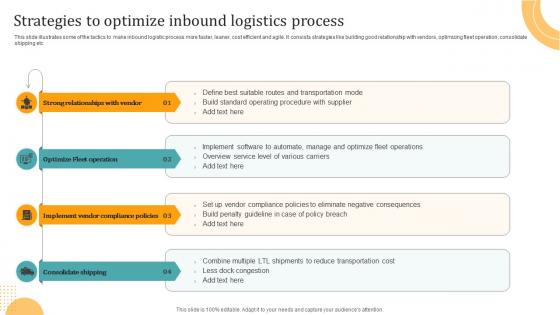 Strategies To Optimize Inbound Logistics Process